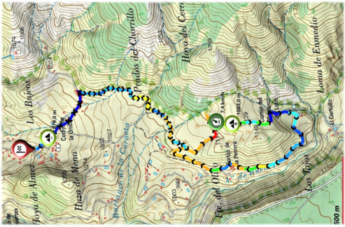 Ruta Cortijo Barranco del Lobo